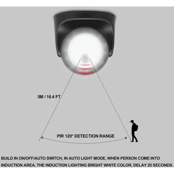 Vägglampa utomhus med rörelsesensor 1000 lumen LED utomhuslampa Trådlös batteridriven lampa kan vridas och lutas 360 grader