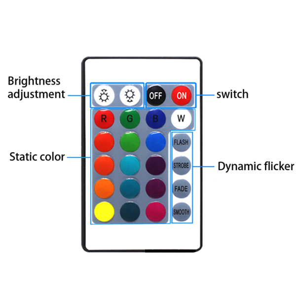 LED 5050 RGB -nauhasarja Bluetooth-musiikkivalokentällä 5m