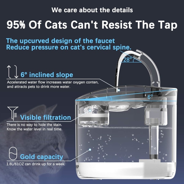 Automatisk kattvattendispenser 1,8L katt, 2 smarta vattenlägen 2 Ca