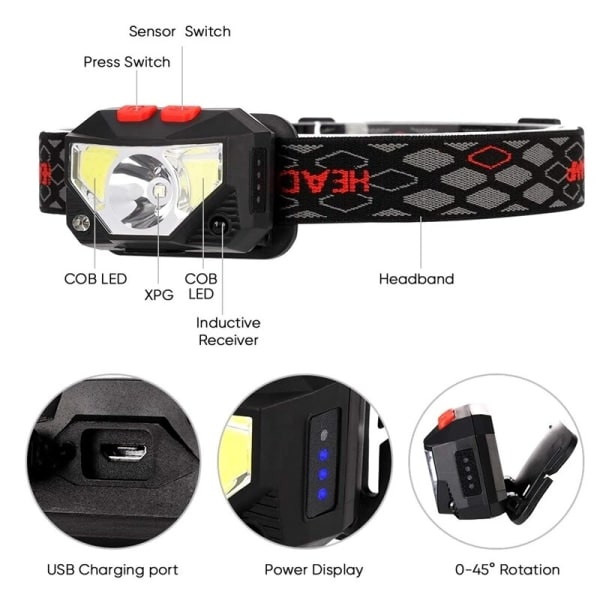 50000LM tehokas LED-otsalamppu, anturiotsalamppu, USB-ladattava