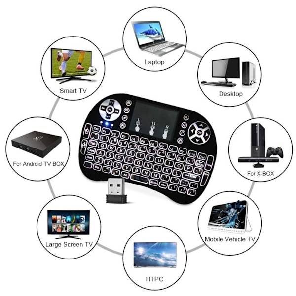 Mini trådløst 2,4 GHz-tastatur med pekeplate