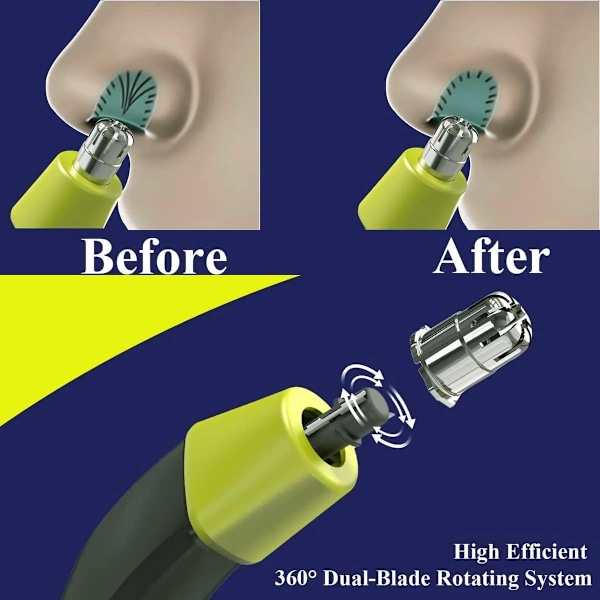Justerbar distanskam och näshårstrimmer för OneBlade 0,4-10 mm 45