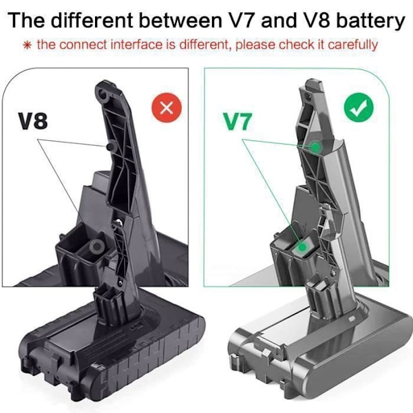 21,6V 9,0Ah akku Dyson V7 SV11 Animal V7 Extra V7 Trigger -malleille