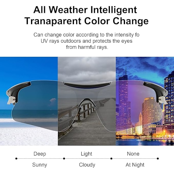 Polarisoidut urheiluaurinkolasit UV 400 -suojalla pyöräilyyn, juoksuun ja ulkoilulajeihin