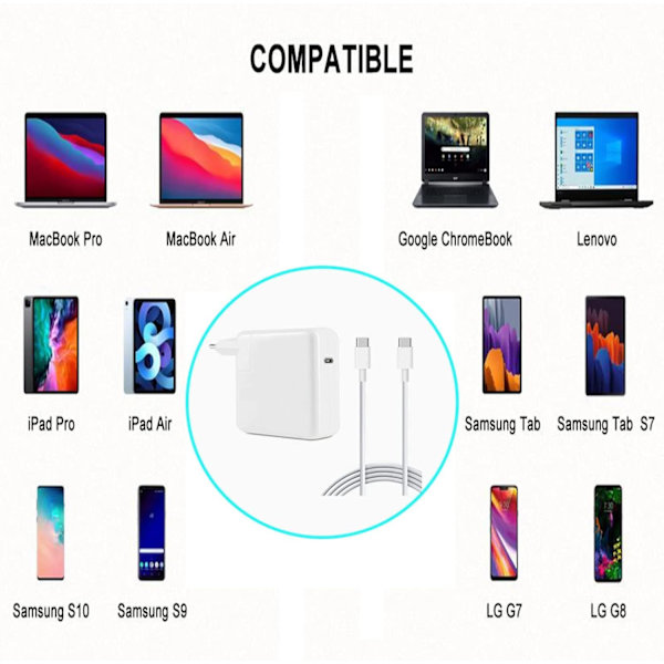 Oplader til MacBook Air 2020/2019/2018 iPad Pro MacBook 96W USB C-FA-