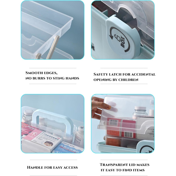 Blå 3-lags Medicinskab, 34×19×22cm Multifunktionel Opbevaringsboks, Medicinskab Med Opbevaringspose, Medicinskab, Værktøjskasse, Aorting Box