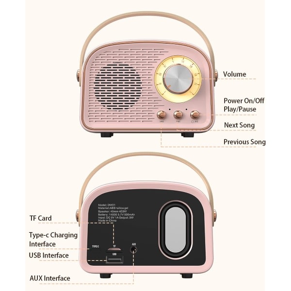 IC Mini Radio Bluetooth-højttaler, Bærbar lille højttaler hvid