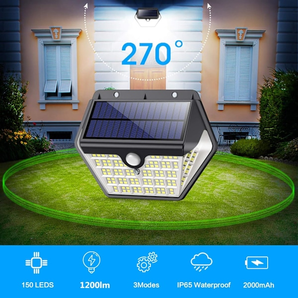 Solcells vägglampa utomhus ljussensor lampa