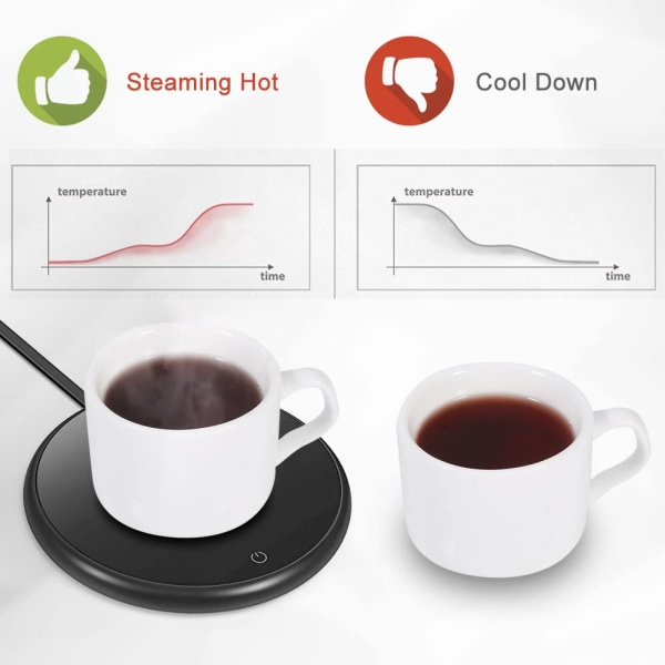 Sähköinen kahvimuki lämmitin kannettava automaattinen sammutus työpöytä