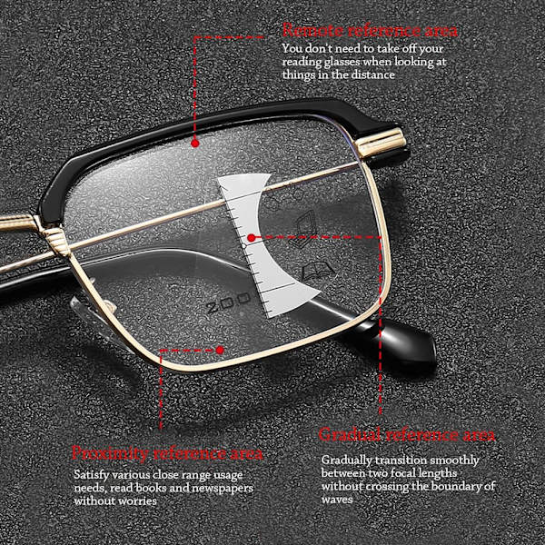 Anti-blått lys Lesebriller Firkantede Briller GULL STYRKE Gold Strength 400 Gold
