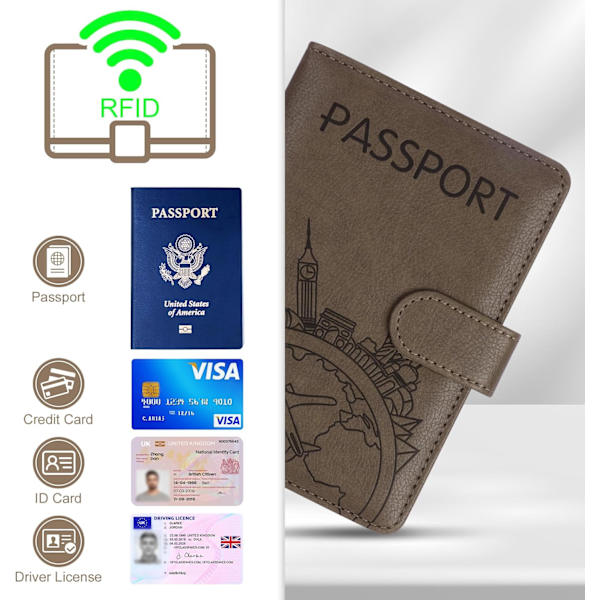 Passdeksel i PU-lær, Passveske med RFID-blokkering, Reiseveske-arrangør for Menn & Kvinner (1 stk) Coffee
