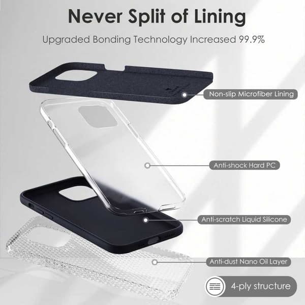 iPhone 12 Gummibelagt Mattsort Silikon Cover black 50