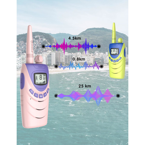 4-pak oppladbare walkie talkies for barn, 4km langdistanse Co