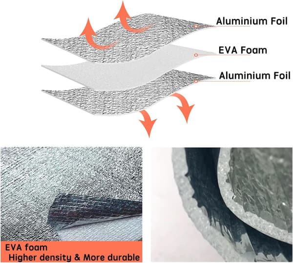 Aluminium Camping Mat, Foam Sleeping Mat for Camping, Aluminum Foil Insulation Mat, Reflective Mat, Tent Mat, Ground Mat-FA-