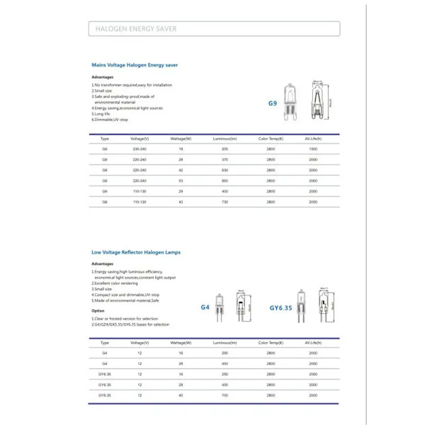 Halogenbelysning 7W pære glødepære 2V 20w bulb