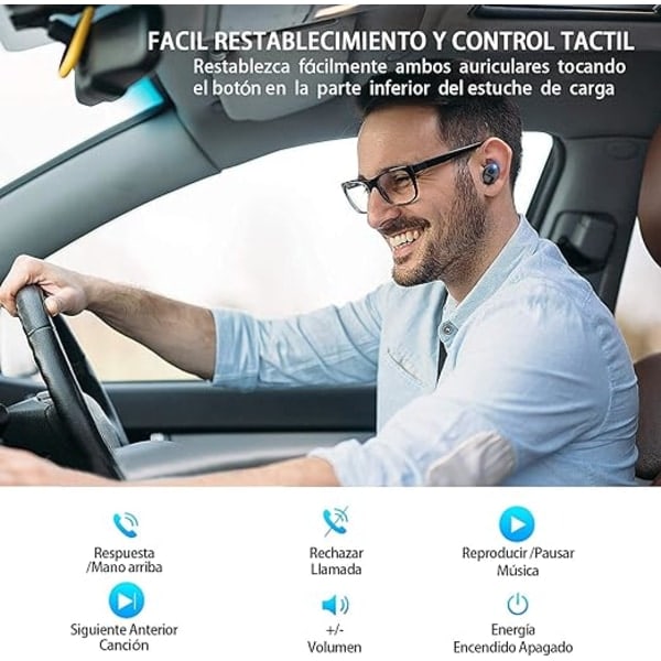 Wireless Bluetooth Headphones, IPX8 Waterproof and CVC8.0 Noise Cancelling Function.