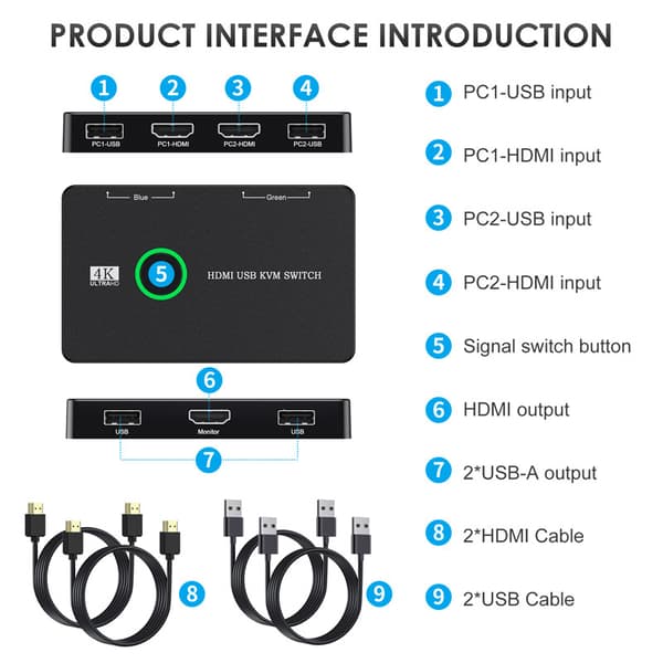 KVM HDMI-kompatibel Switch 2-Port Boks USB HDMI Switch