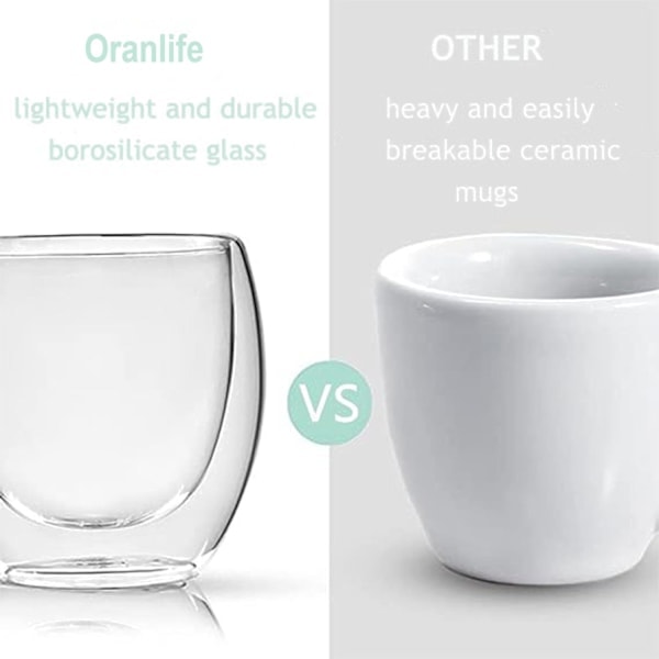 6 kpl Kaksinkertaiset Lasimukit, Läpinäkyvät Kaksinkertaiset Kahvimukit, Kaksinkertaiset, Cappuccino, Latte ja Eristetyt (80ml)