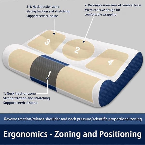 Sömnförbättrande Cervical Support Dun Kudde - Komfort och Nacksmärtlindring Memory Foam Kudde för Alla Sovpositioner Blue 60x40cm