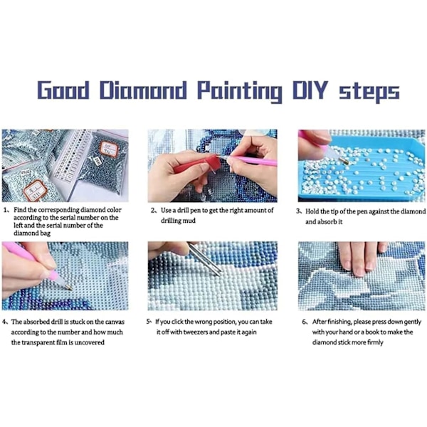 Diamond Art Sæt til Voksne - 5D Landskabs Diamantmaleri Sæt til Voksne, Gem Art Krystal Kunst Sæt til Hjemmevægsdekoration