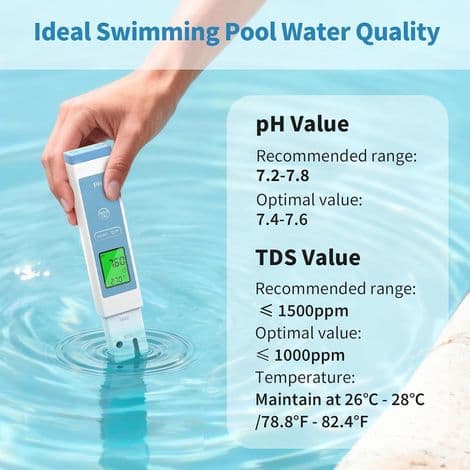 Forever Speed 4-i-1 Pool pH-tester, Elektronisk pH-meter pH/TDS/EC/Temperatur [Emoji-påmindelse] TDS-meter EC-meter til .