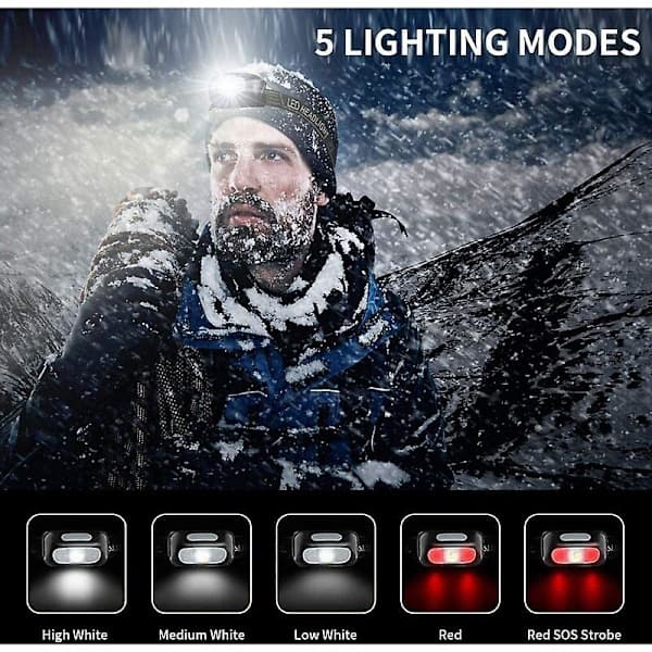 LED-hodelykt, 2 stk lette USB-oppladbare hodelykter, kraftige