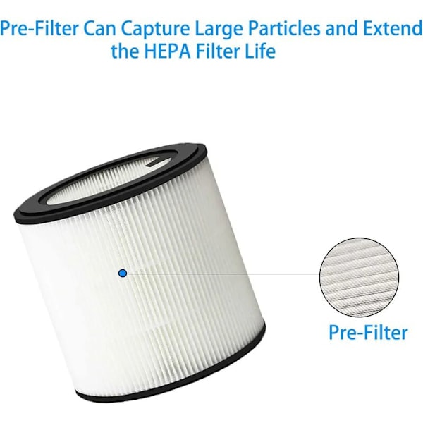 2-pak HEPA-filter til Philips 800-serien luftrenser - AC0830/10 AC0820/30 AC0820/10 AC0819/10, reservedelsnummer FY0194/30
