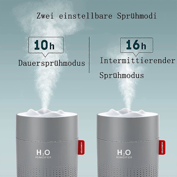 Hydration Companion, Kontinuerlig & Intermittent Spray, Resevänlig Mini Luftfuktare för Skrivbord, Säker Automatisk Avstängning, Uppladdningsbar USB Personlig