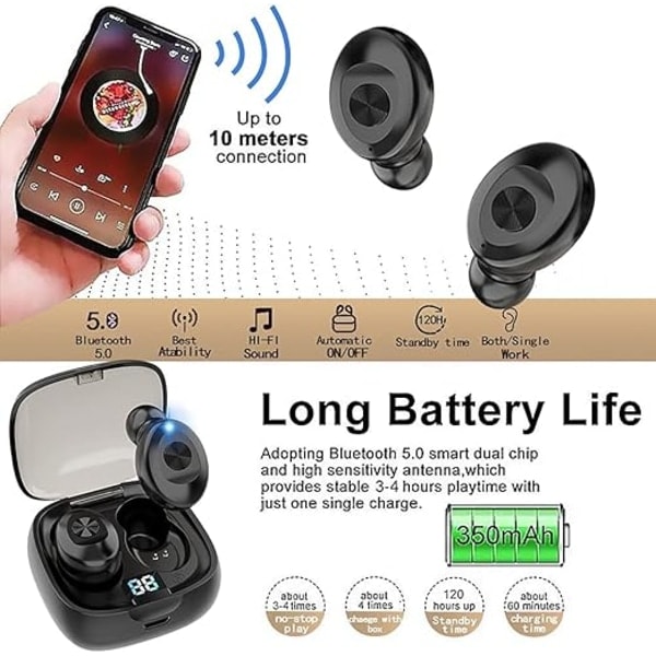 Wireless Bluetooth Headphones, IPX8 Waterproof and CVC8.0 Noise Cancelling Function.