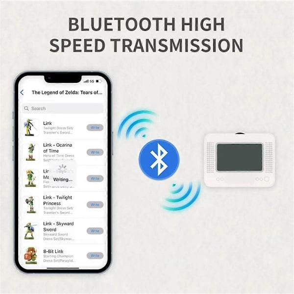 Amiibo Smart Simulator NFC Pixl Infinite -kortinlukija hahmon induktiopoltinlelu Switchille