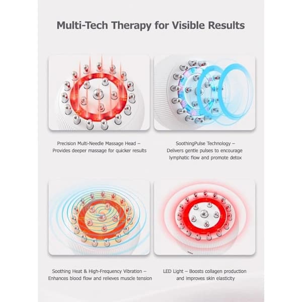 Lymfemassager – Kombineret varmeterapi, lysterapi og vibrationsmassage til bekæmpelse af cellulite (grøn)