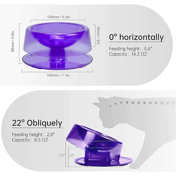 Plastskål för katt och hund 420ml, 0–22° Upphöjd och vinklad kattskål, Anti-kräkningsskål för katt med halkskydd (Lila)