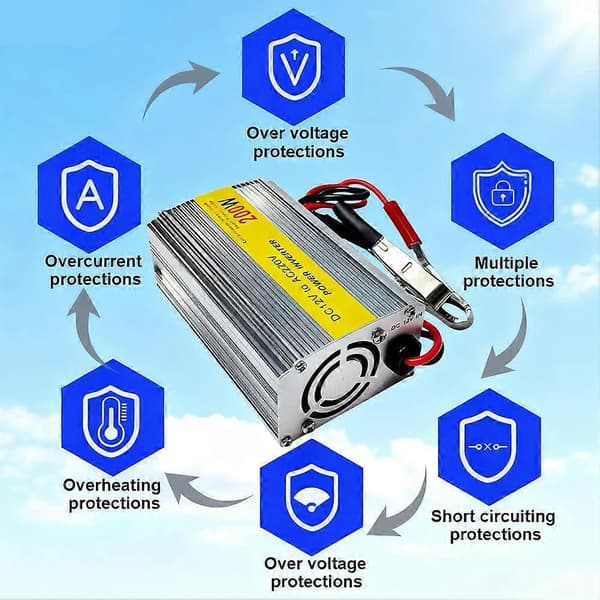 DC12V - AC220V Autovirranmuunnin, E7R6