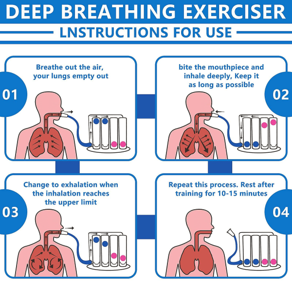 Deep Breathing Lung Exerciser Trainer Vital Capacity Spiromete