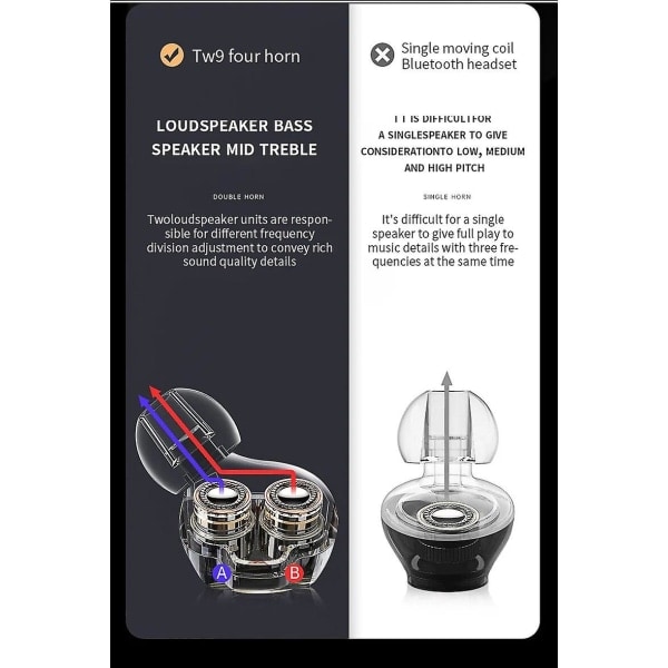 Trådløse høretelefoner til Samsung Galaxy S22 Ultra S21 FE S22+ Bluetooth V5.0 Headset Sport Earbud (sort)