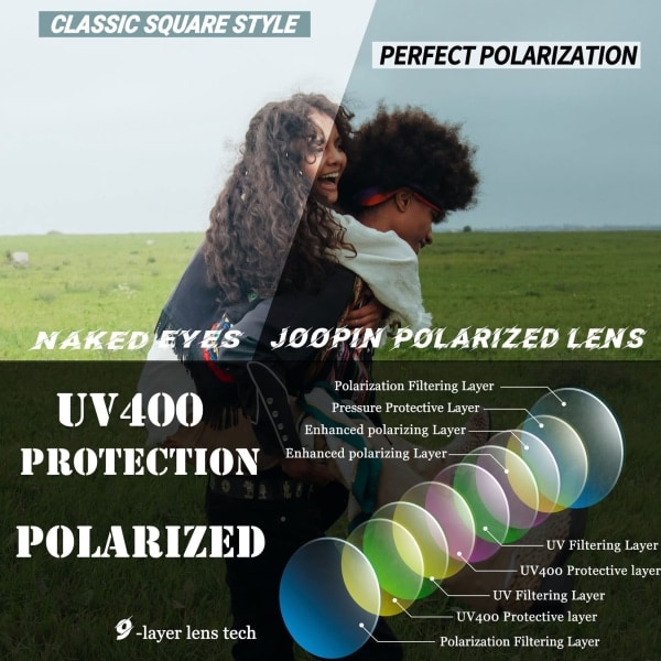 Halvram polarisoidut aurinkolasit miehille - UV400-suoja Retro puolikehys aurinkolasit Unisex polarisoidut aurinkolasit miehille ja naisille