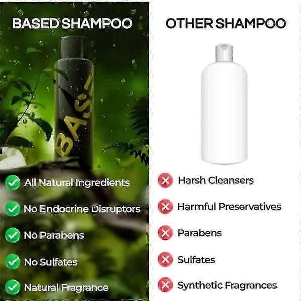 Based Body Works Shampoo & Balsam Sæt