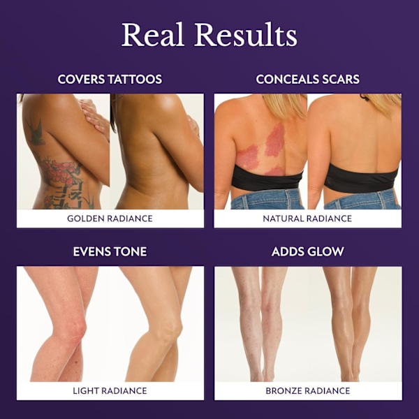 Body Coverage Perfector, vedenkestävä tatuointeja peittävä meikki, siirtymätön peitevoide vartalomeikki, pitkäkestoinen vartalomeikkivoide 2