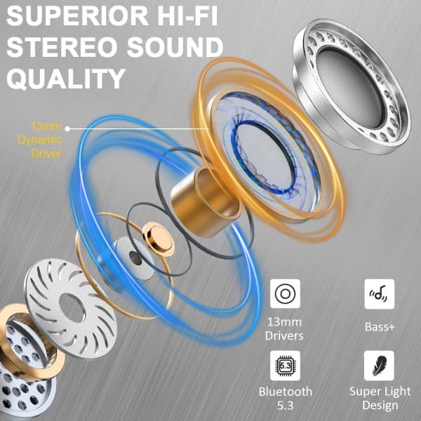Bluetooth 5.3 In-Ear-Hörlurar Trådlöst Bluetooth med LED-Indikator