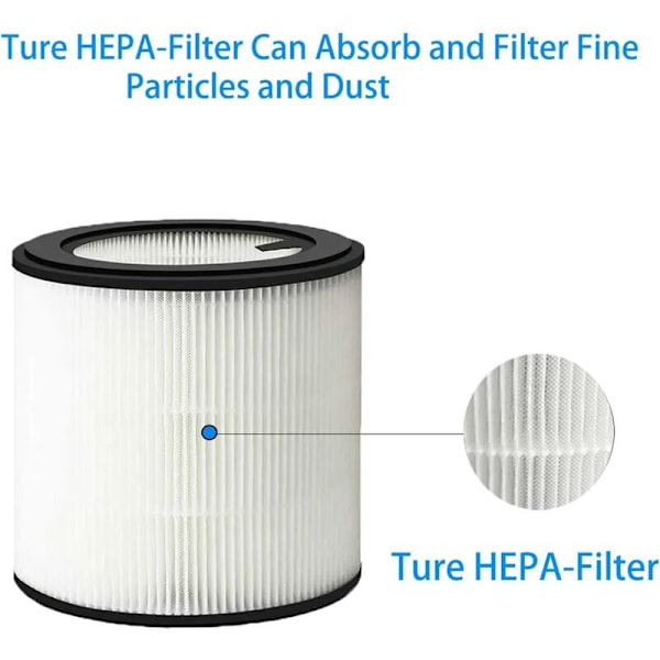 2-pakning HEPA-filter for Philips 800-serien luftrenser - AC0830/10 AC0820/30 AC0820/10 AC0819/10, delenummer FY0194/30