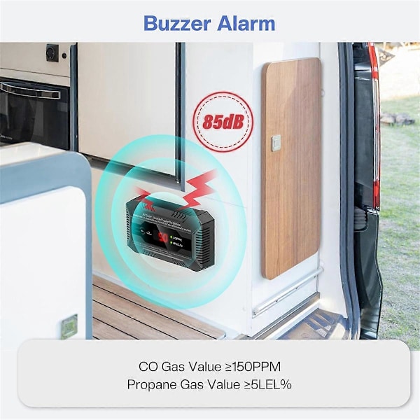 RV Kulilte- og Propangasdetektor, Dobbelt LP/CO Gasalarm med Separate LCD Indikatorlamper