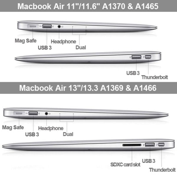 Cover til Macbook Air 13,3 tommer (A1369 / A1466) - Mat frostet Ora Orange