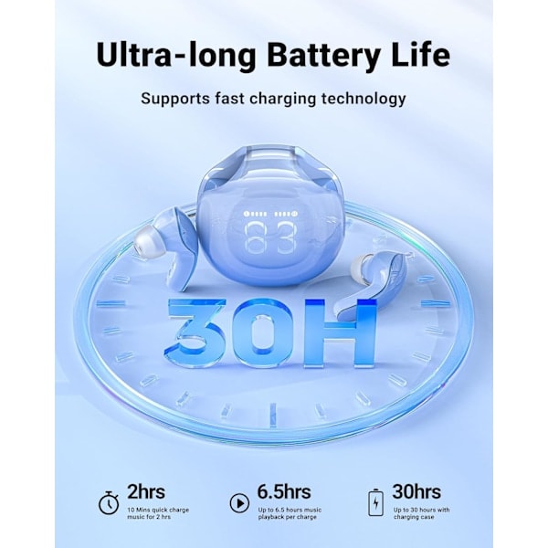 HK18 Trådløse Hodetelefoner, Bluetooth 5.3, Støyreduserende Krystallklare In-Ear Hodetelefoner, med Digital LED-Display, blå