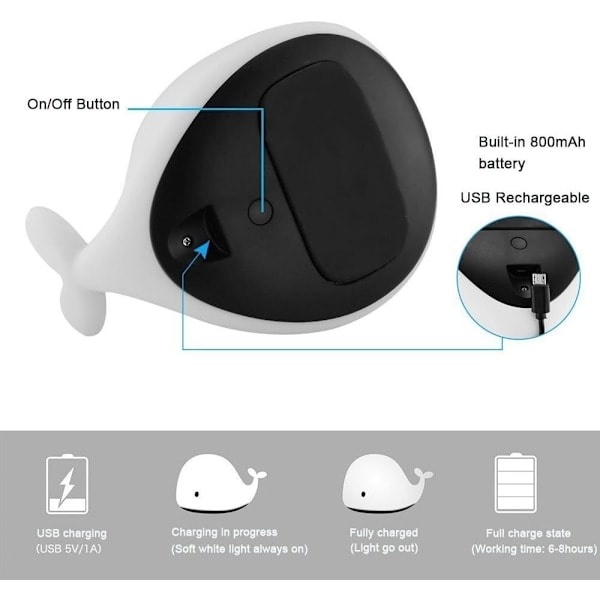 Baby Natlampe LED Baby Natlampe Delfinformet Natlampe USB