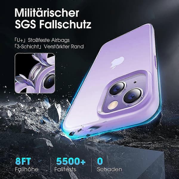 iPhone 14 Plus -kotelo - Violetti