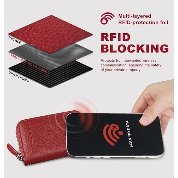RFID-skyddad läderplånbok för kvinnor, Premium äkta läder korthållare för kvinnor, liten dragspelsplånbok med RFID-skydd och rostfritt stål