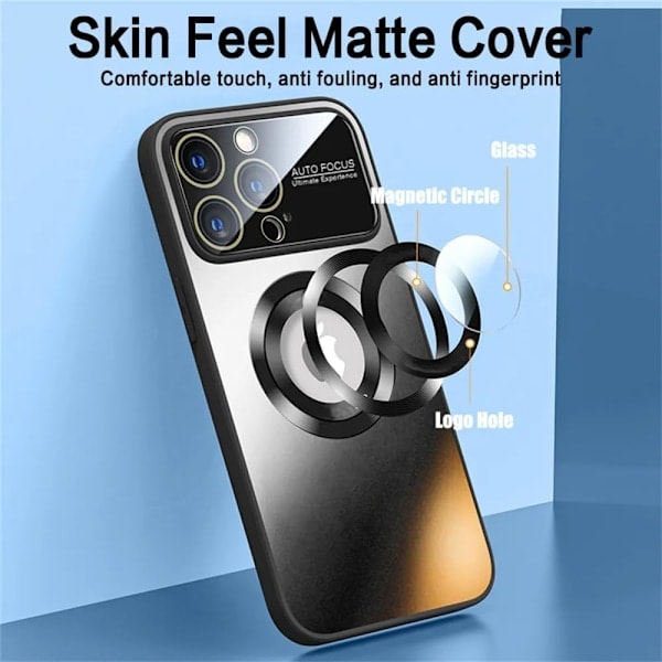 Magnetisk Serie Design iPhone Cover Kompatibelt med MagSafe Militærklasse Beskyttelse & Fuld Kamerabeskyttelse (Blå, iPhone)