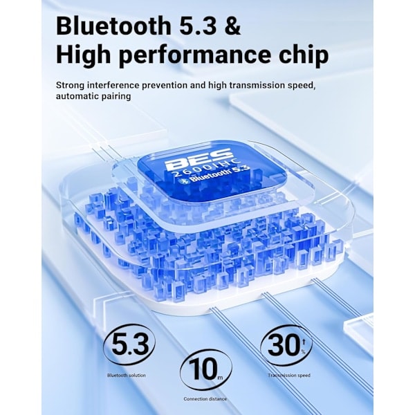 HK18 Trådløse Hodetelefoner, Bluetooth 5.3, Støyreduserende Krystallklare In-Ear Hodetelefoner, med Digital LED-Display, blå