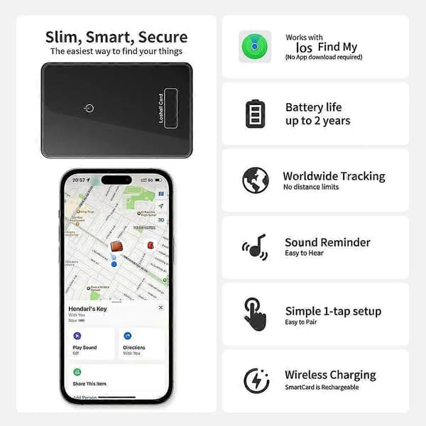 Anti-tab, Smart Tracker (kun iOS, ikke Android-understøttet)