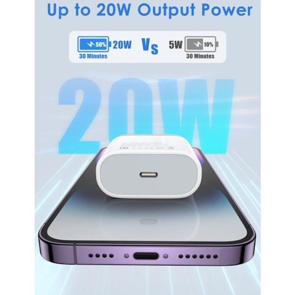 20W USB C Hurtiglader og 1M Lightning Kabel Strømadapter Jack Hurtiglading for iPhone 14/14 Pro/14 Pro Max/13/12/11/XR/XS/X/iPad,